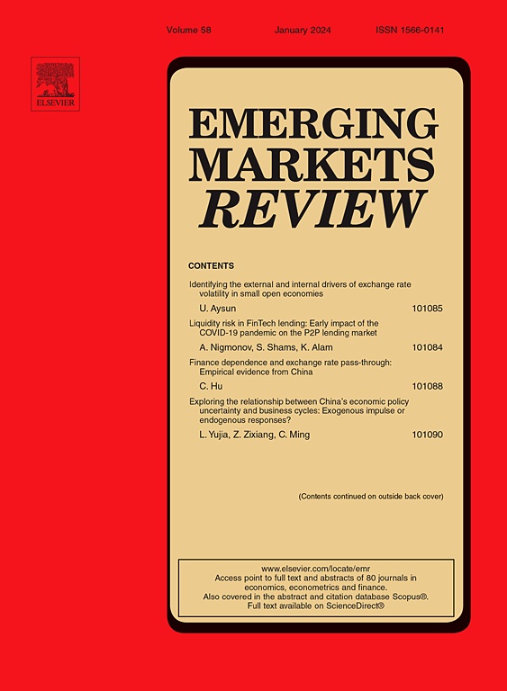 Go to journal home page - Emerging Markets Review